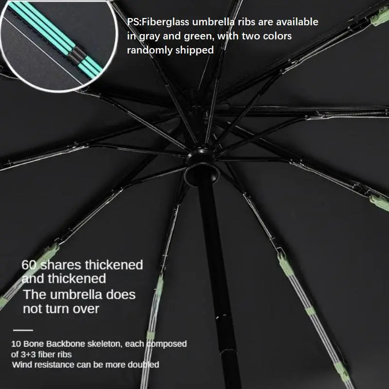 Green Foldable Rainproof Automatic Umbrella, 1 Count Compact Ring-Buckle Windproof Reinforced Pocket Umbrella for Women, Durable Sun-Protection UV Umbrella, Suitable for Rainy Days and Outdoor Use, Wind Resistant Umbrella, Portable Folding Umbrella