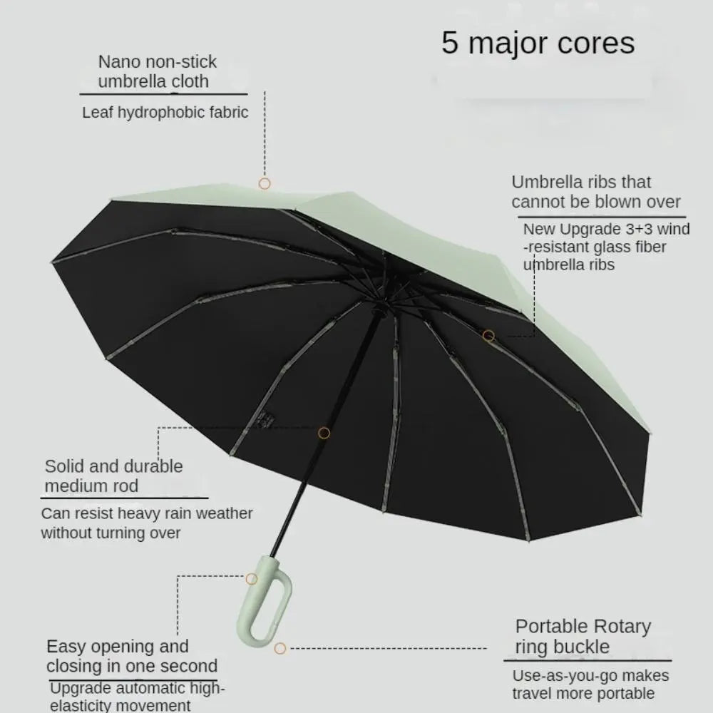 Green Foldable Rainproof Automatic Umbrella, 1 Count Compact Ring-Buckle Windproof Reinforced Pocket Umbrella for Women, Durable Sun-Protection UV Umbrella, Suitable for Rainy Days and Outdoor Use, Wind Resistant Umbrella, Portable Folding Umbrella